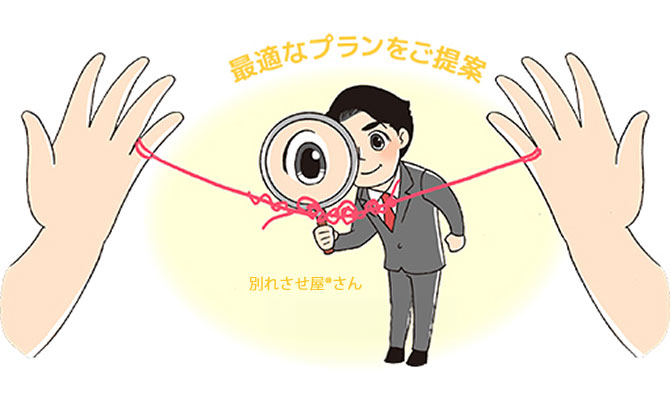 スペシャリスト集団,別れさせたい別れさせ屋<sup>®</sup>さん